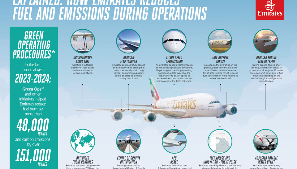 Her er de ti viktigste måtene Emirates-pilotene kan fly mer bærekraftig på.